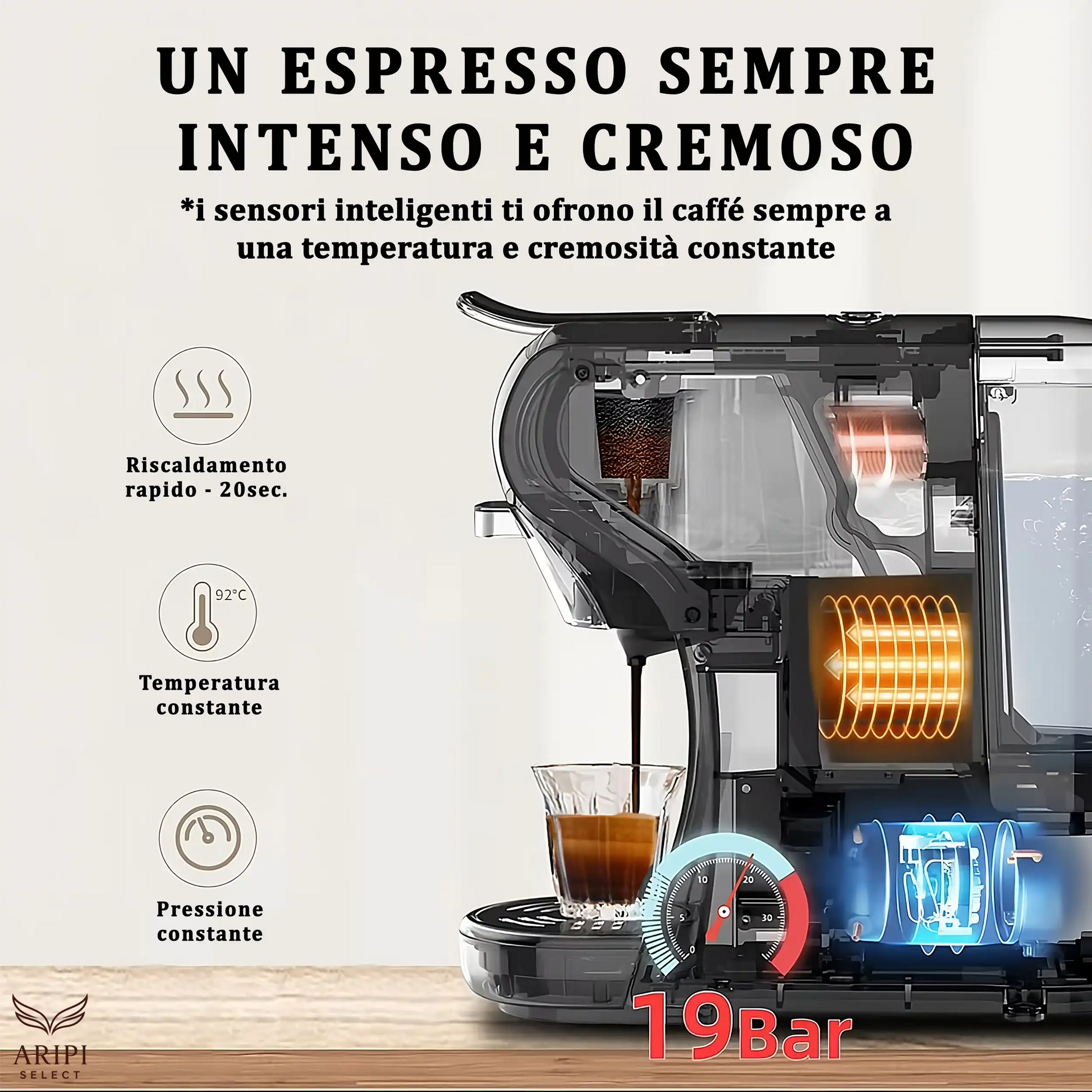 Macchina da Caffè 7 in 1 Camry colore bianco, prestazione 